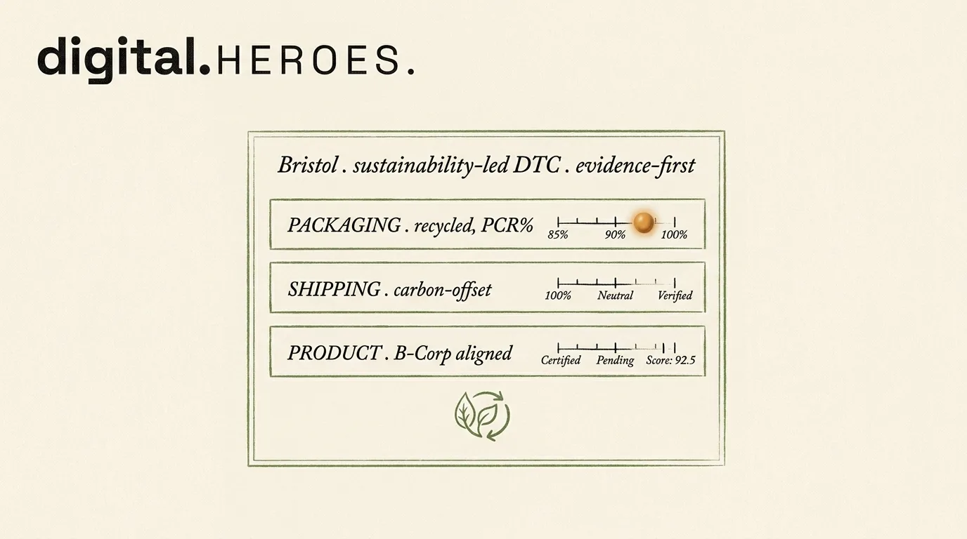 Sustainability ledger with packaging, shipping, and product rows showing recycled, carbon-offset, and B-Corp tick-marks — Digital Heroes ecommerce sustainability framework for Bristol brands