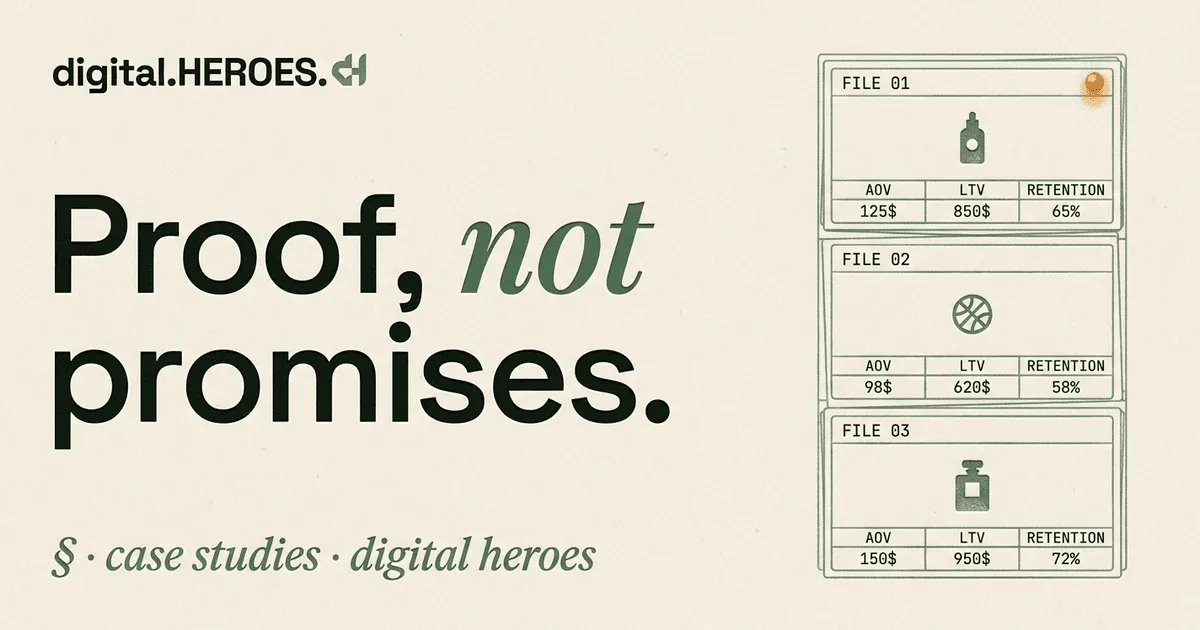 Digital Heroes Shopify case studies archive — three named-client ledger cards for Emani, Big Game Sports, Noble Paris with AOV, LTV, retention columns