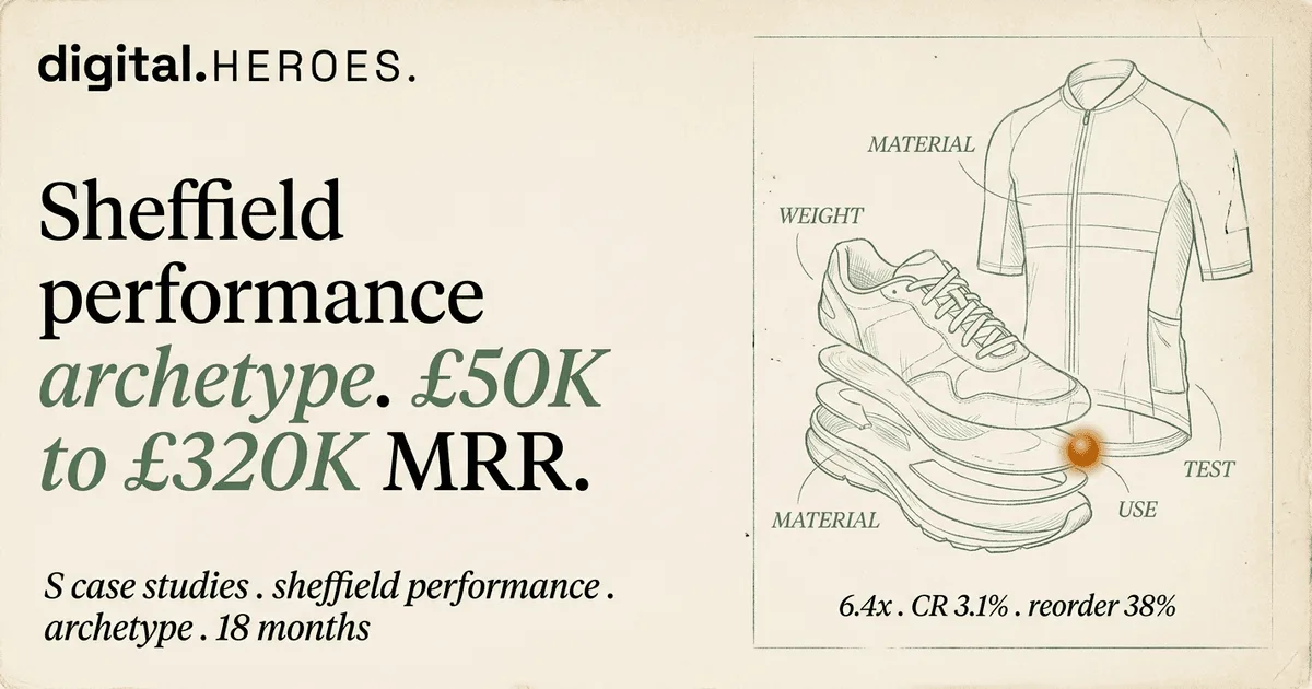 Sheffield UK sports performance DTC archetype spec-detail plate — Digital Heroes MRR growth pattern with running shoe and cycling jersey schematic in moss hairline