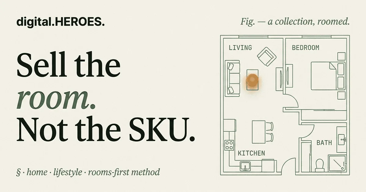 Editorial isometric floor plan illustrating the rooms-first information architecture (living, bedroom, kitchen, bath) used by a home goods Shopify agency to lift AOV.