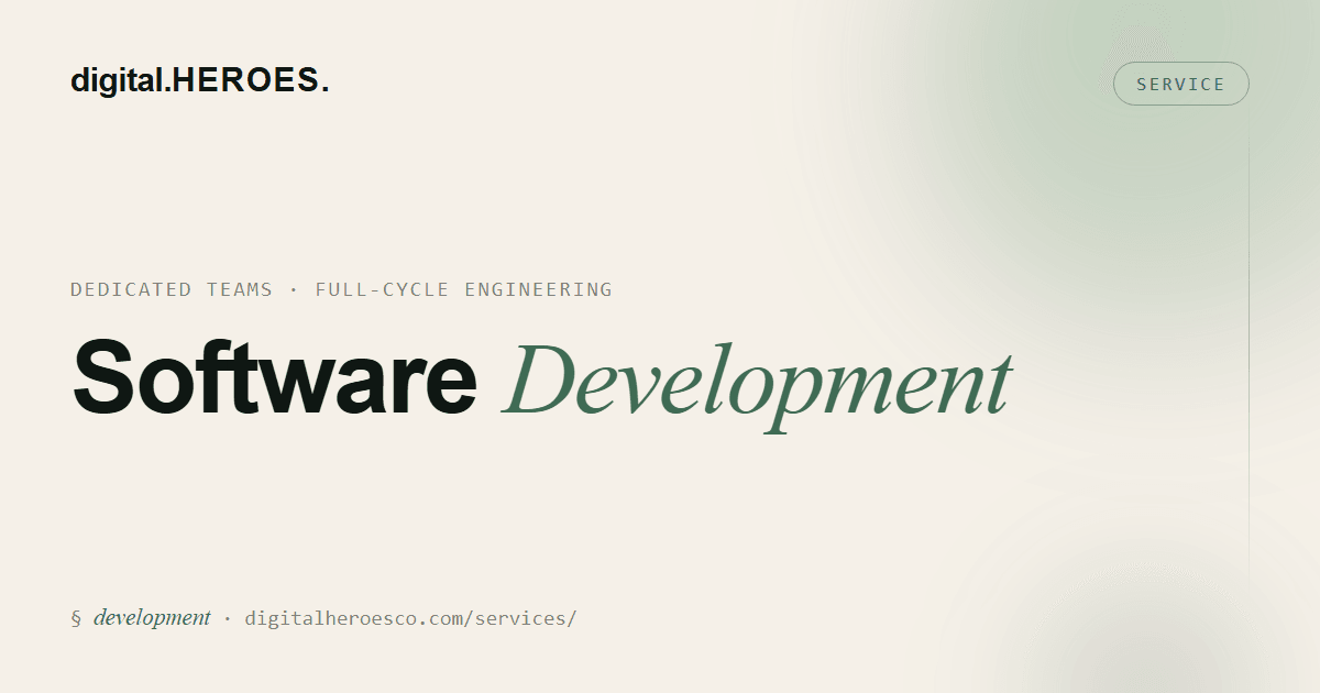 Measuring Financial ROI and Performance of Custom Software Assets