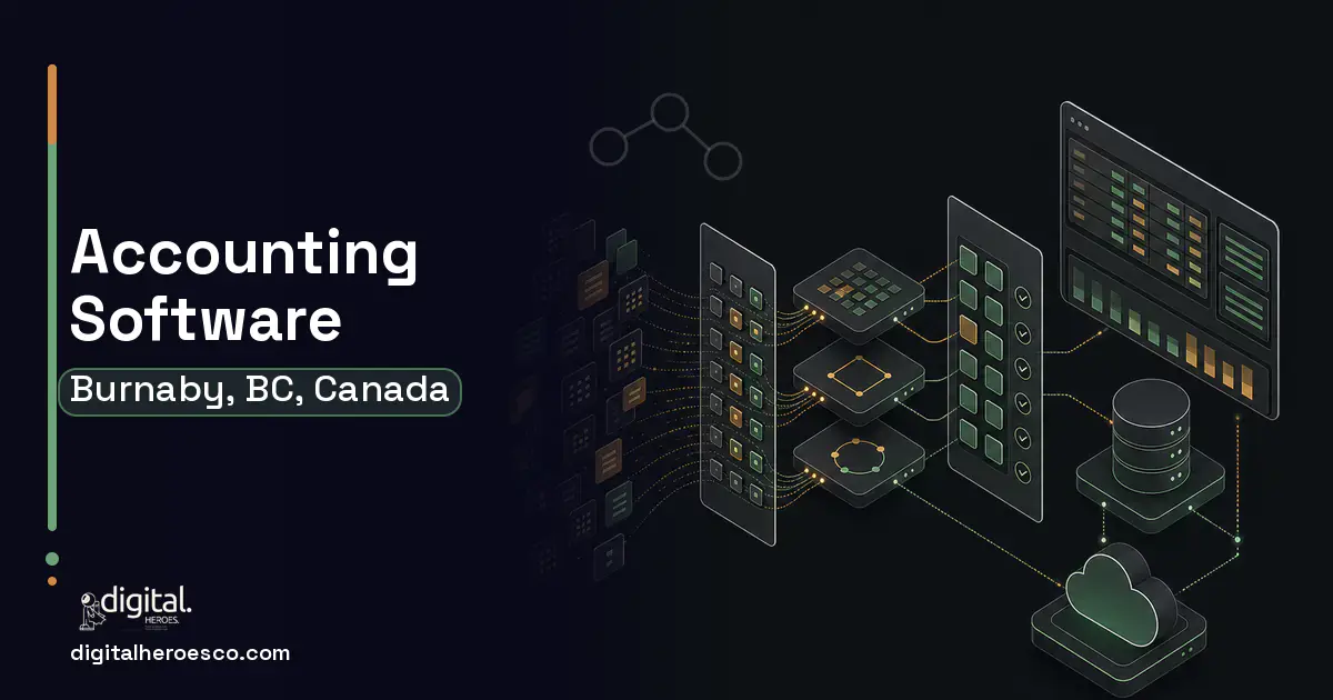 Accounting Software workflow illustration for Burnaby, BC, Canada.