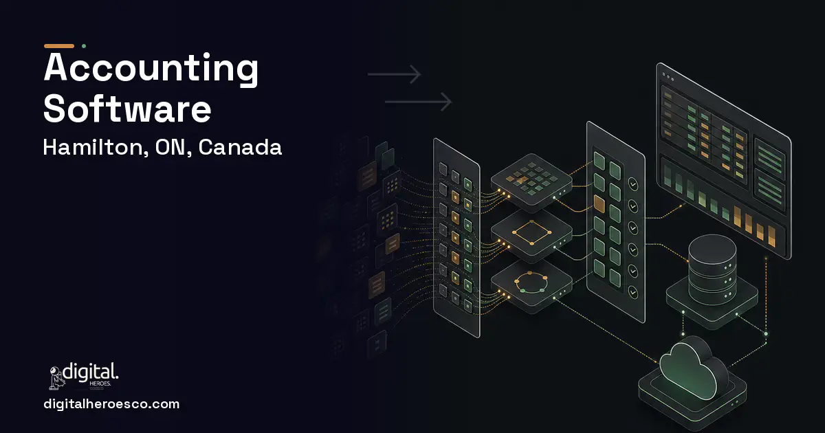 Accounting Software workflow illustration for Hamilton, ON, Canada.