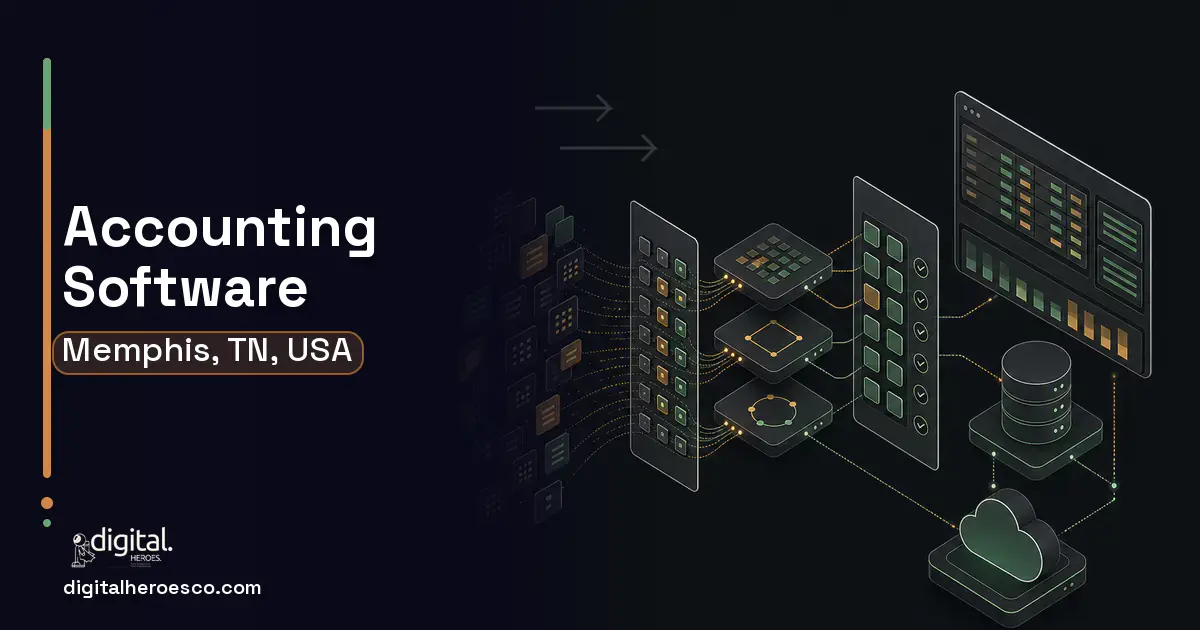 Accounting Software workflow illustration for Memphis, TN, USA.