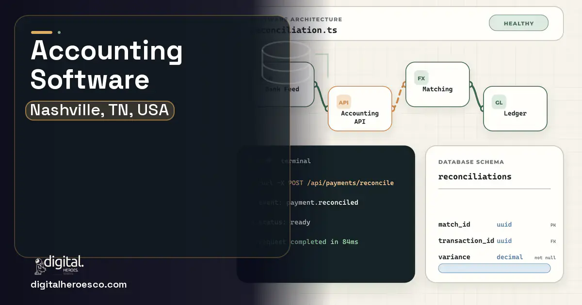 Accounting Software architecture and database illustration for Nashville, TN, USA.