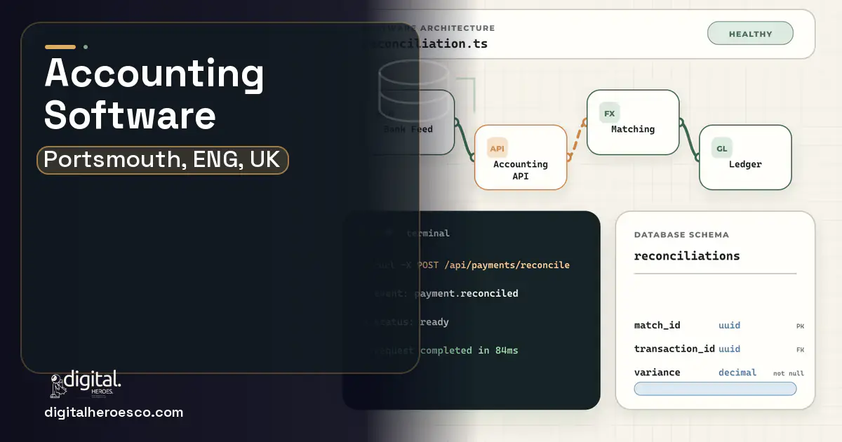 Accounting Software architecture and database illustration for Portsmouth, ENG, UK.