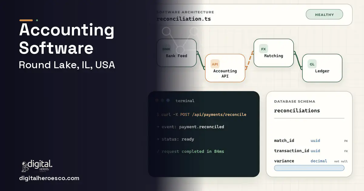 Accounting Software architecture and database illustration for Round Lake, IL, USA.
