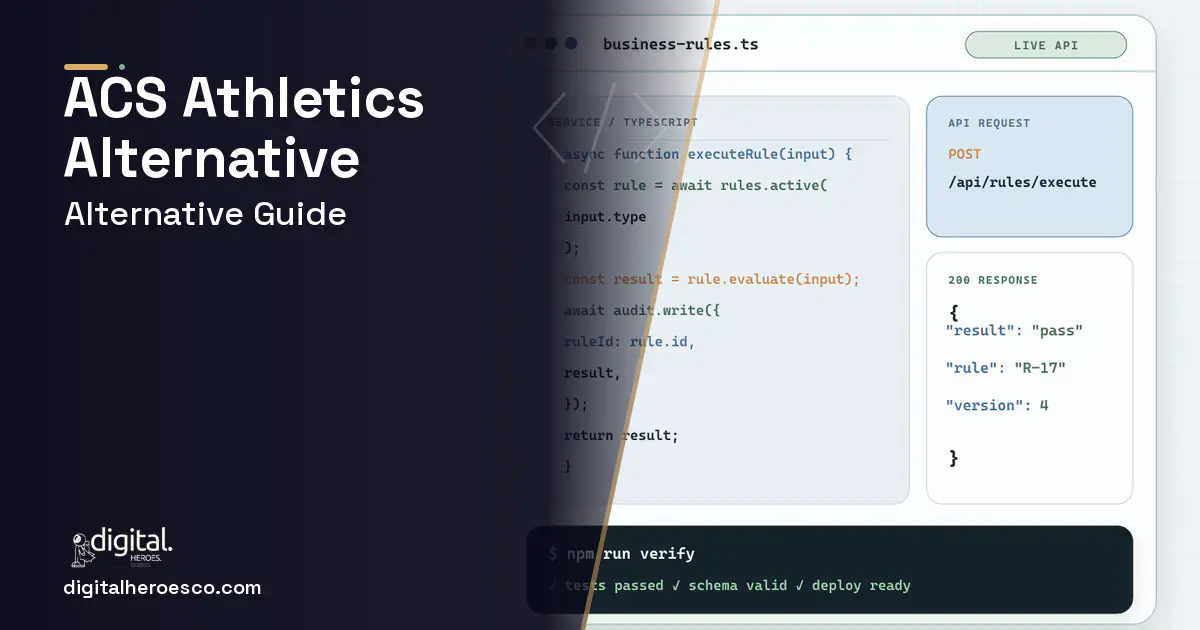 Custom Software Development code editor and API illustration for ACS Athletics Alternative.