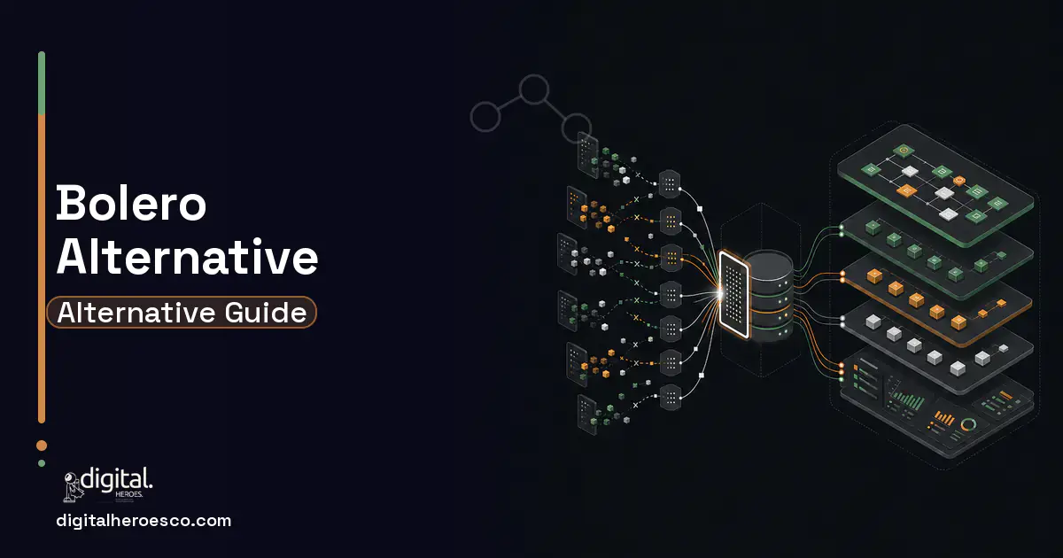 Supply Chain Software workflow illustration for Bolero Alternative.