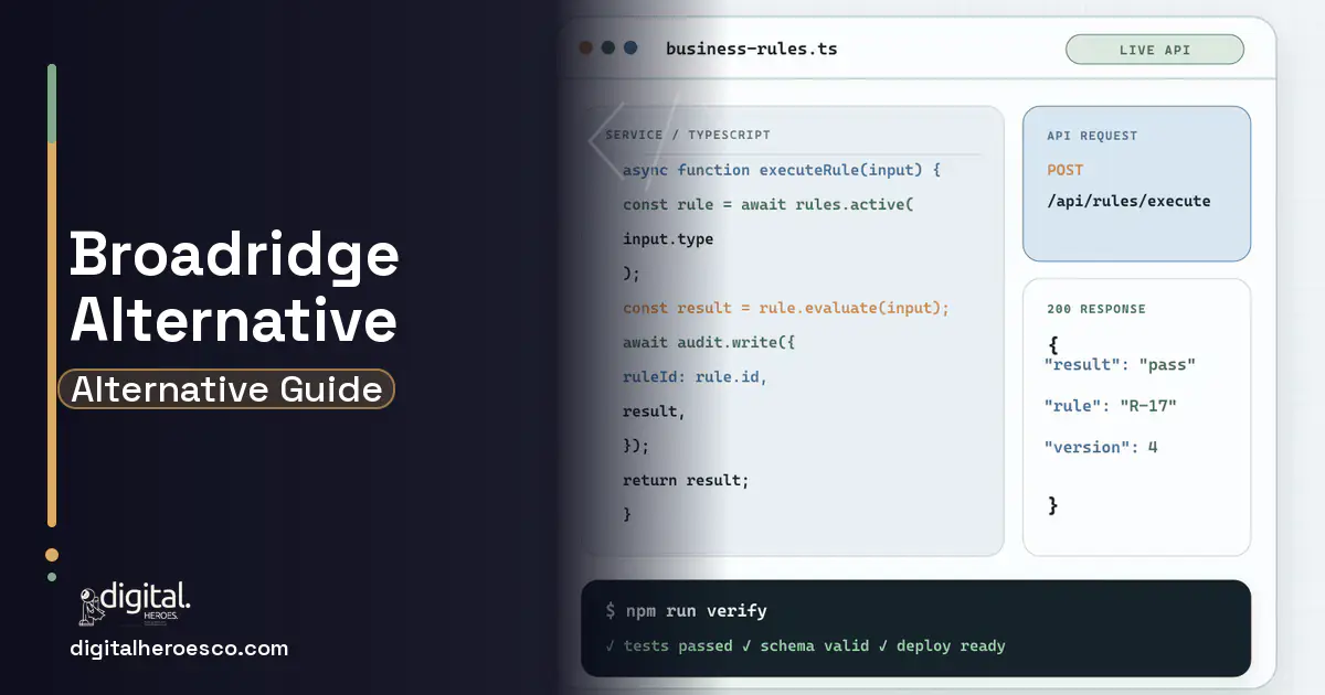 Custom Software Development code editor and API illustration for Broadridge Alternative.