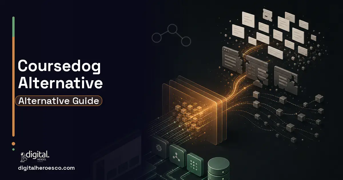 Custom Software Development workflow illustration for Coursedog Alternatives for Scheduling and Curriculum Teams.