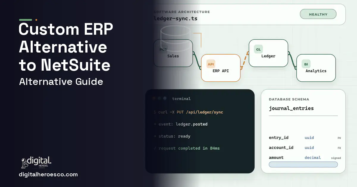ERP Development architecture and database illustration for Custom ERP Alternative to NetSuite.