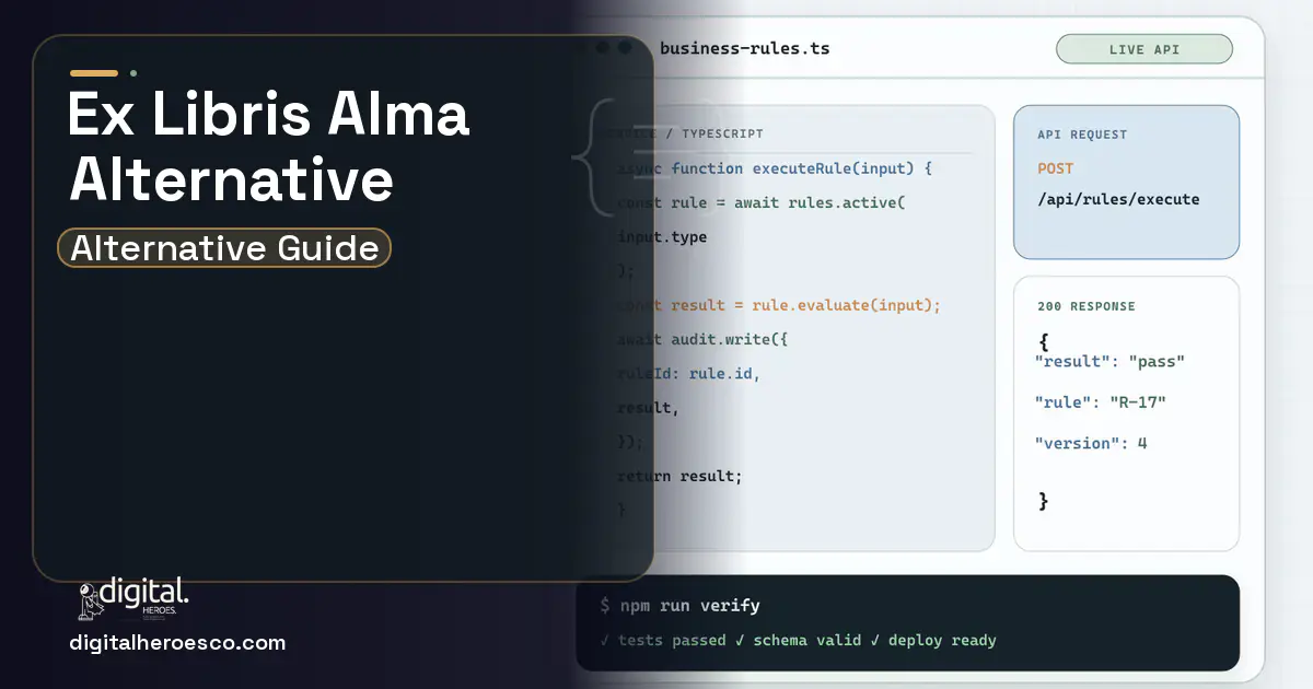 Custom Software Development code editor and API illustration for EX Libris Alma Alternative.