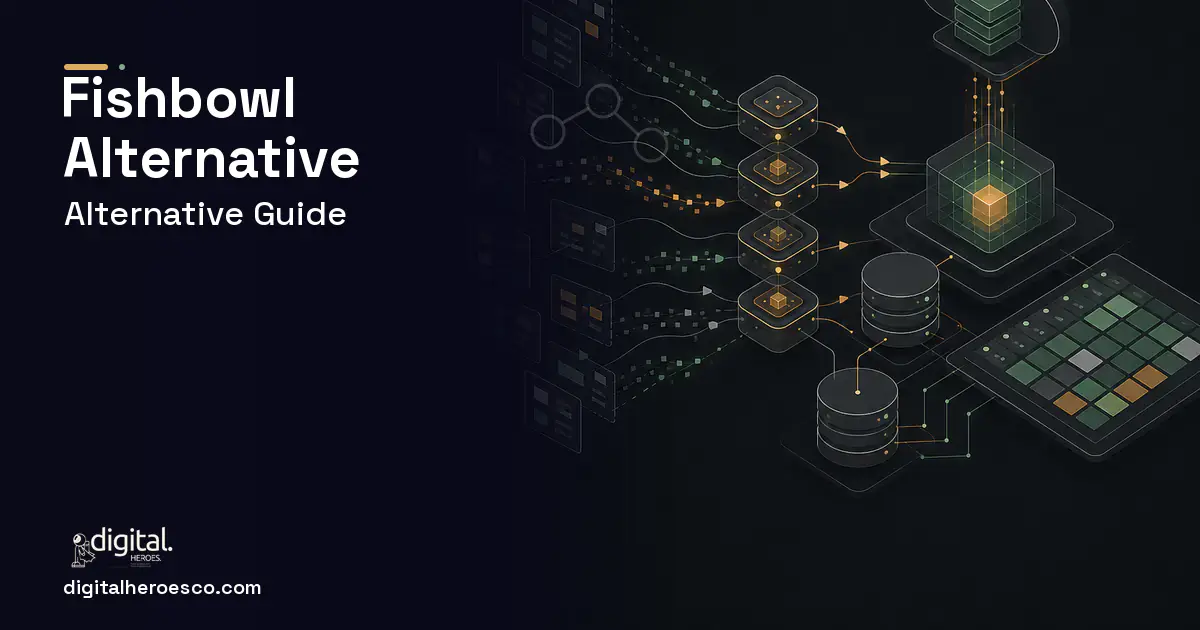 Inventory Software workflow illustration for Fishbowl Alternative.