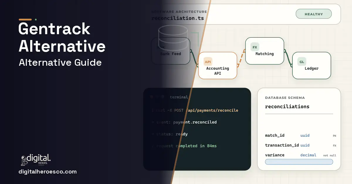 Accounting Software architecture and database illustration for Gentrack Alternative.