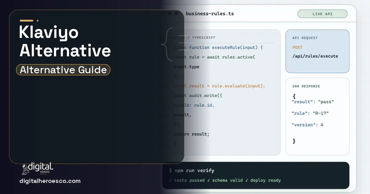 Custom Software Development code editor and API illustration for Klaviyo Alternatives.