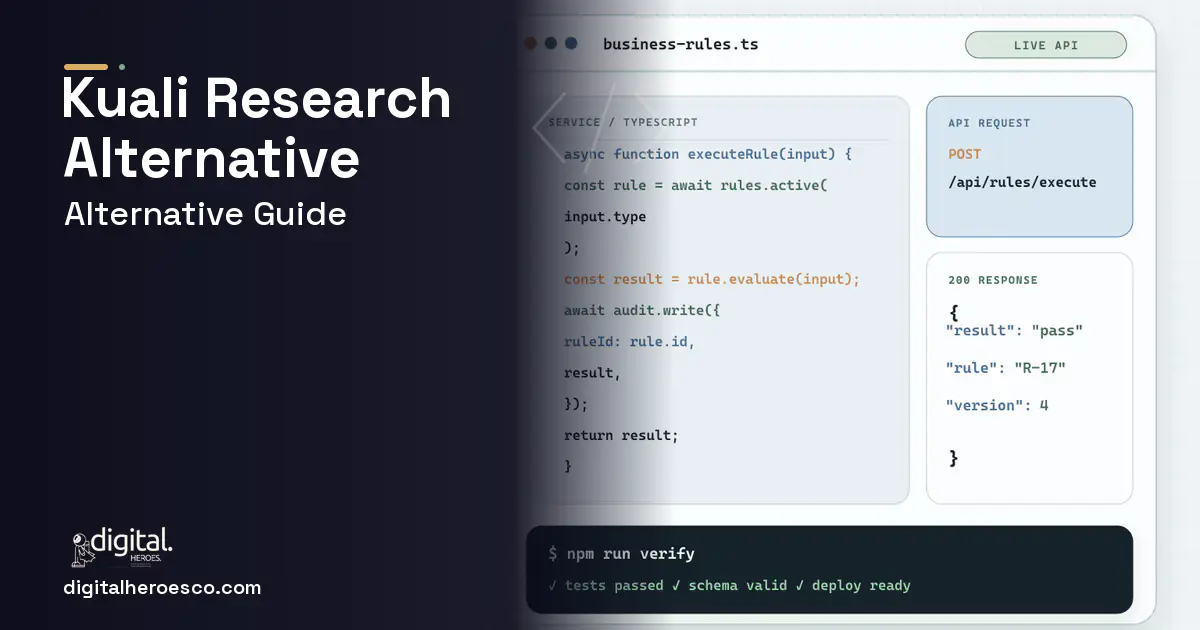 Custom Software Development code editor and API illustration for Kuali Research Alternative.