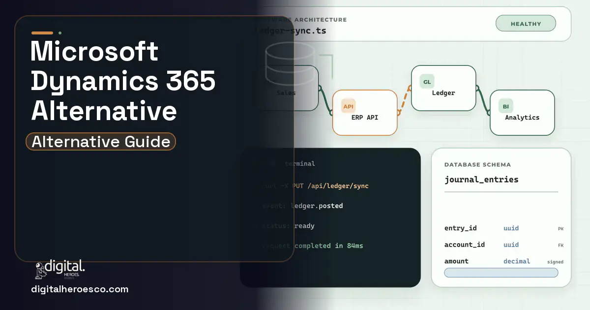 ERP Development architecture and database illustration for Microsoft Dynamics 365 Alternative.