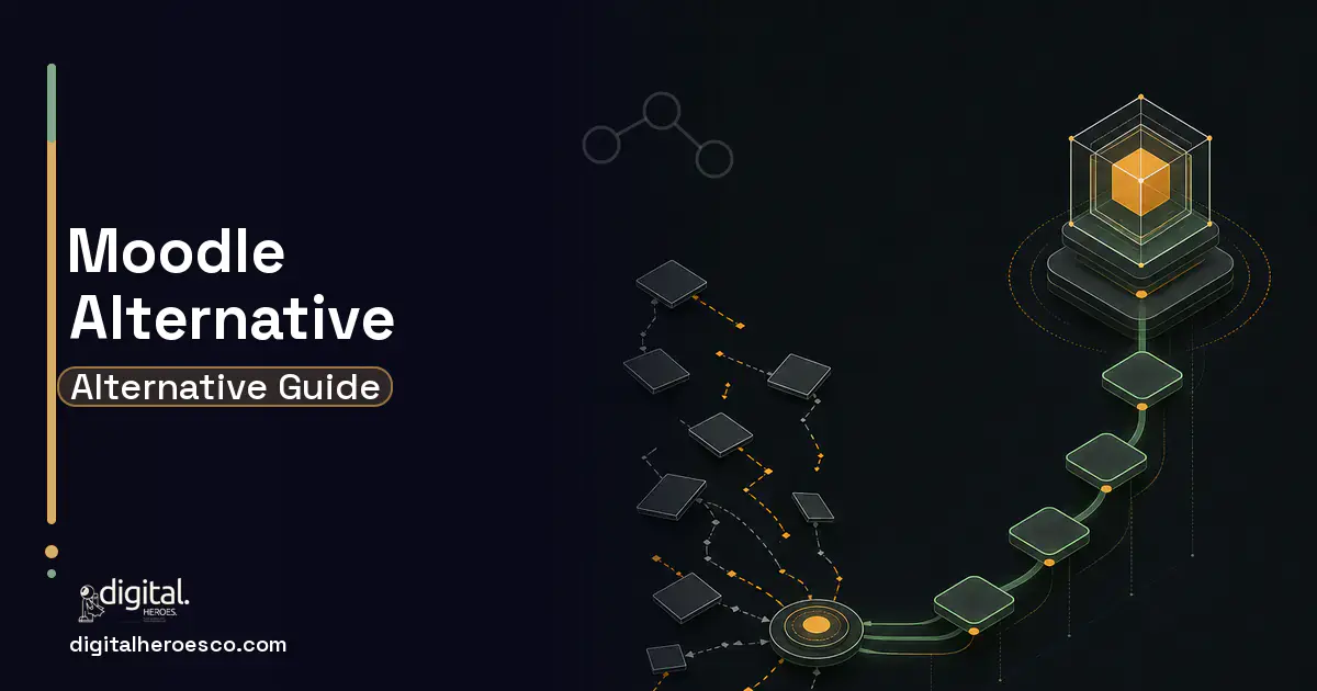 LMS Development workflow illustration for Moodle Alternatives.