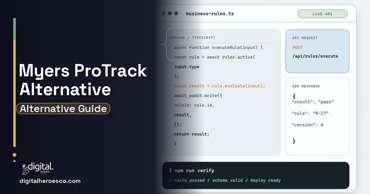 Custom Software Development code editor and API illustration for Myers Protrack Alternative.