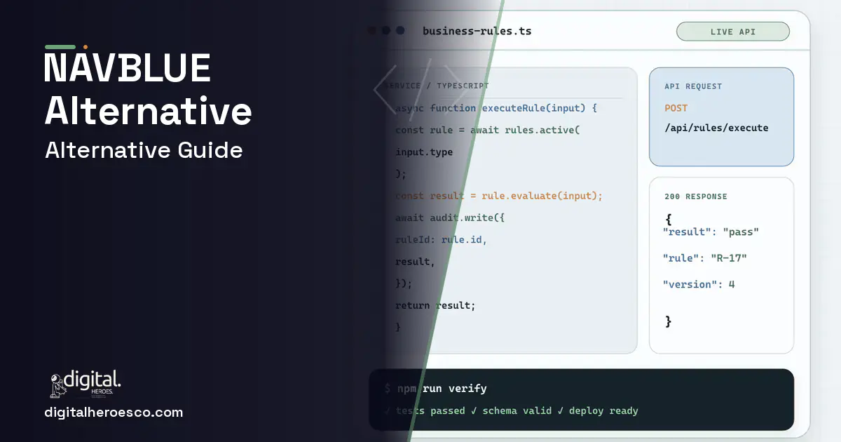 Custom Software Development code editor and API illustration for NAVBLUE N-Ops and Crew Alternatives.