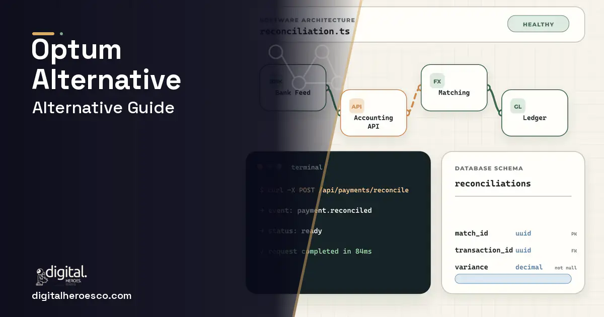 Accounting Software architecture and database illustration for Optum Alternative.