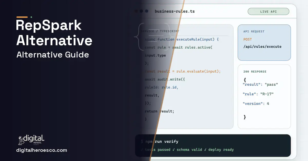 Custom Software Development code editor and API illustration for Repspark Alternative.
