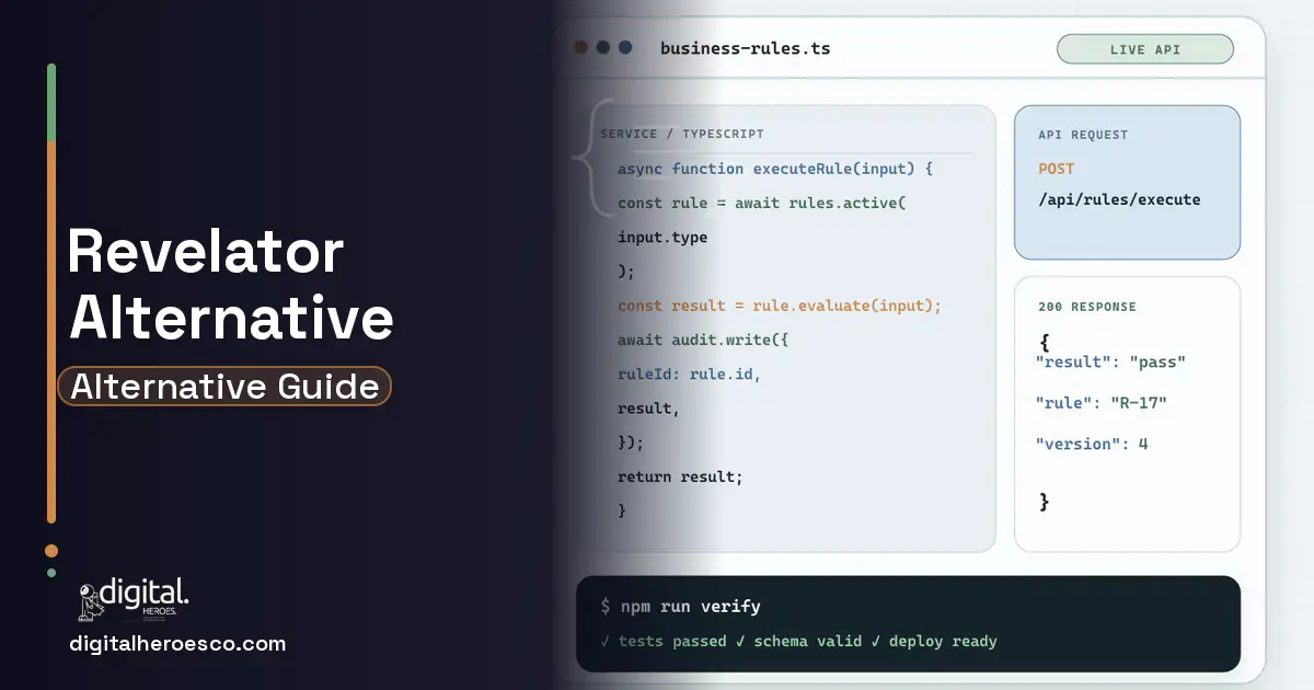 Custom Software Development code editor and API illustration for Revelator Alternative.