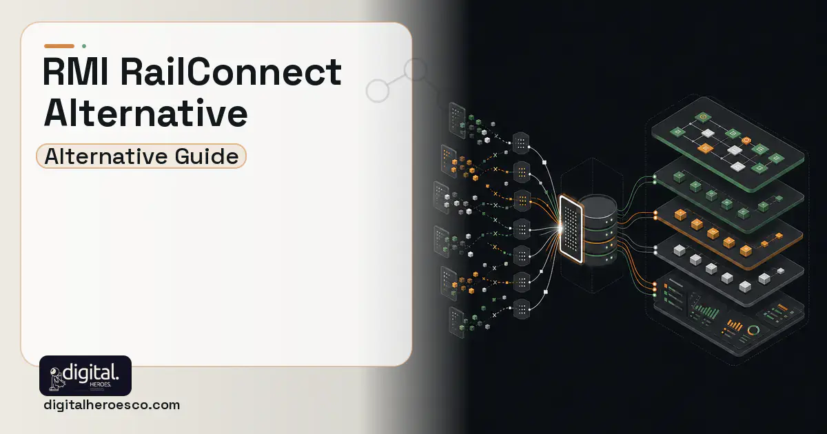 Supply Chain Software workflow illustration for RMI Railconnect Alternative.