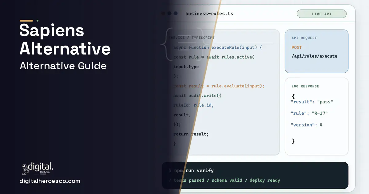 Custom Software Development code editor and API illustration for Sapiens Alternative.