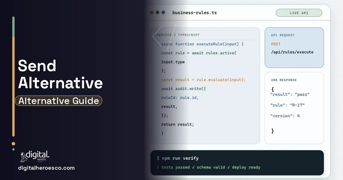 Custom Software Development code editor and API illustration for Send Alternatives.