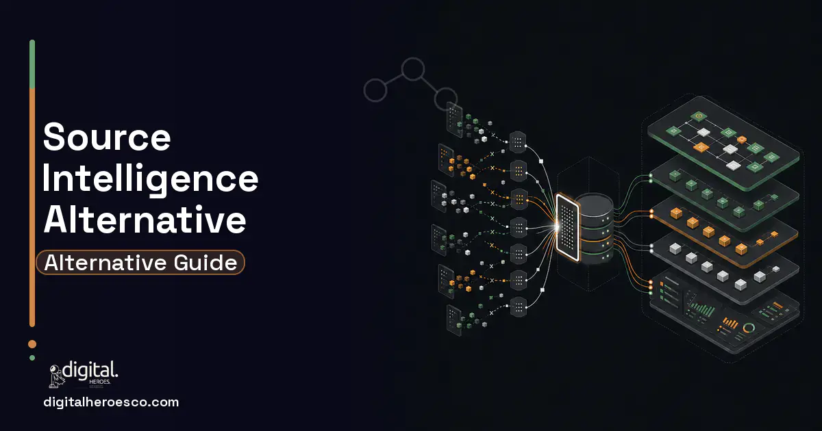 Supply Chain Software workflow illustration for Source Intelligence Alternatives.