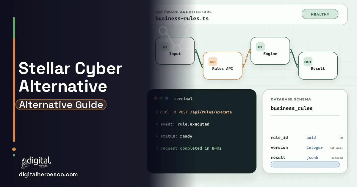 Custom Software Development architecture and database illustration for Stellar Cyber Alternative.