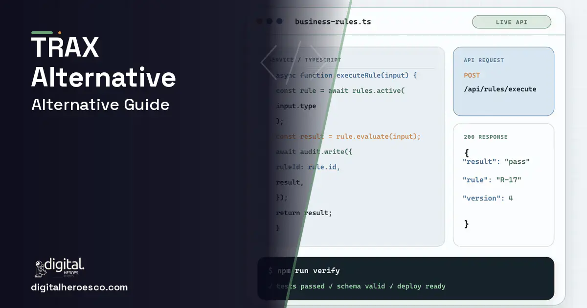 Custom Software Development code editor and API illustration for Trax Alternative.