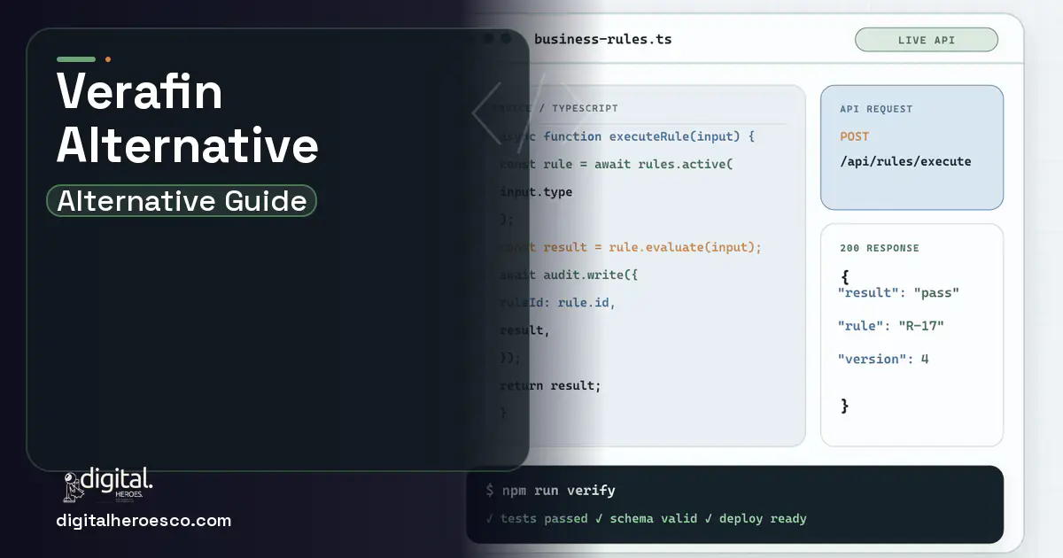 Custom Software Development code editor and API illustration for Verafin Alternatives for Banks and Credit Unions.