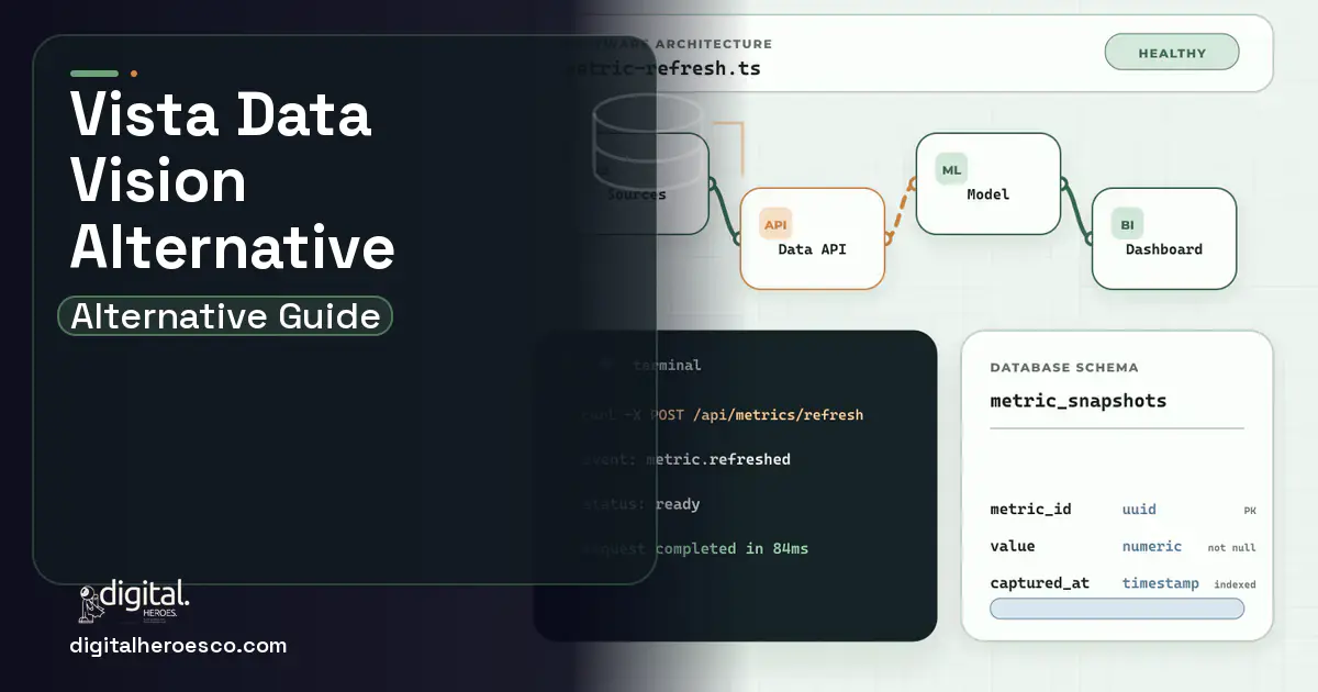 BI Dashboard Development architecture and database illustration for Vista Data Vision Alternative.