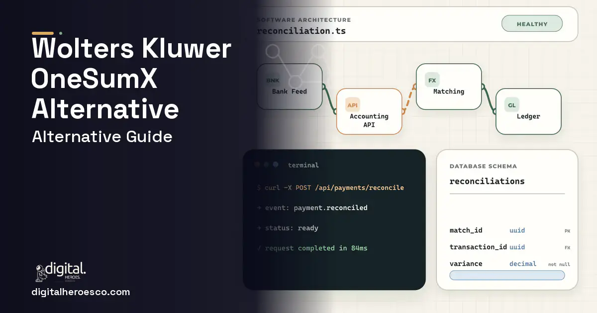 Accounting Software architecture and database illustration for Wolters Kluwer Onesumx Alternative.