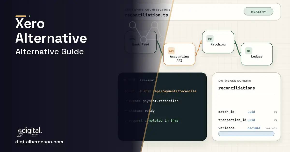 Accounting Software architecture and database illustration for When You Outgrow Xero.