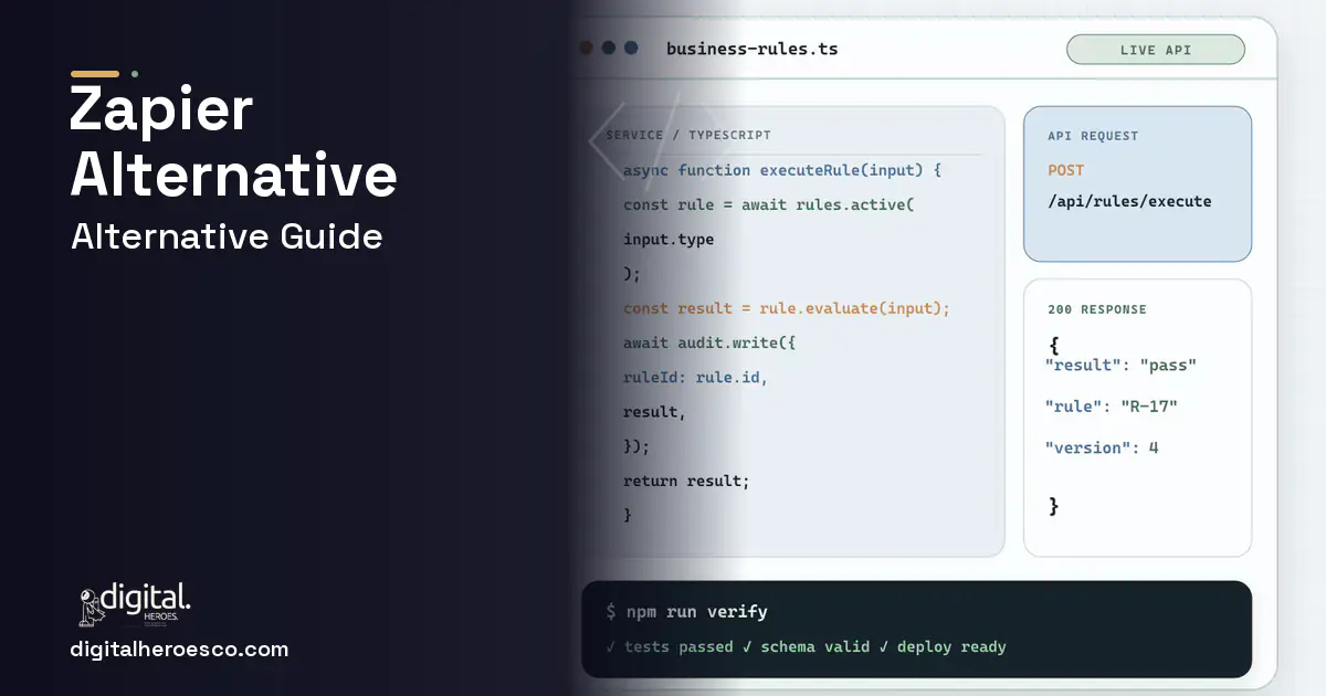 Custom Software Development code editor and API illustration for Migrate From Zapier TO Custom Integrations.
