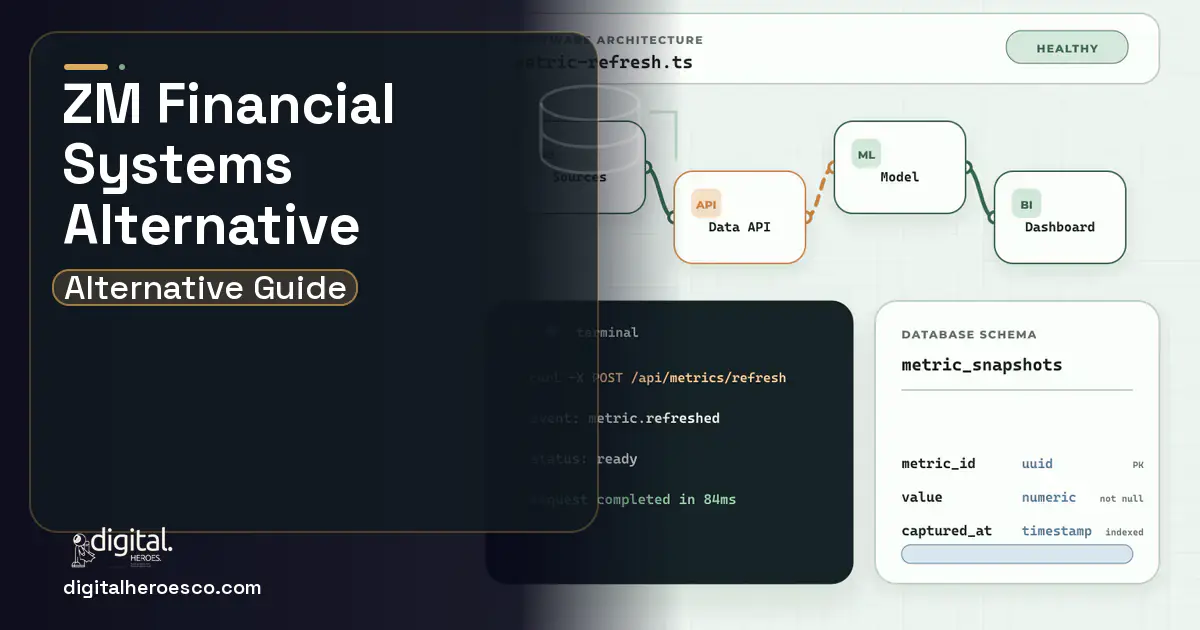 BI Dashboard Development architecture and database illustration for ZM Financial Systems Alternative.