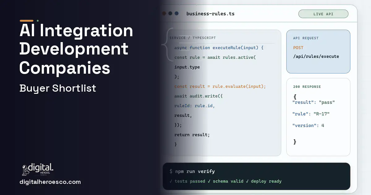 Custom Software Development code editor and API illustration for AI Integration Development Companies Ranked.
