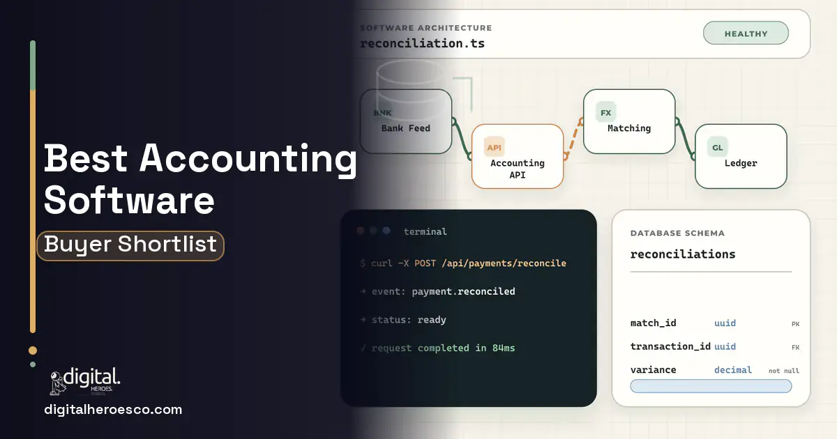 Accounting Software architecture and database illustration for Best Accounting Software in 2026.