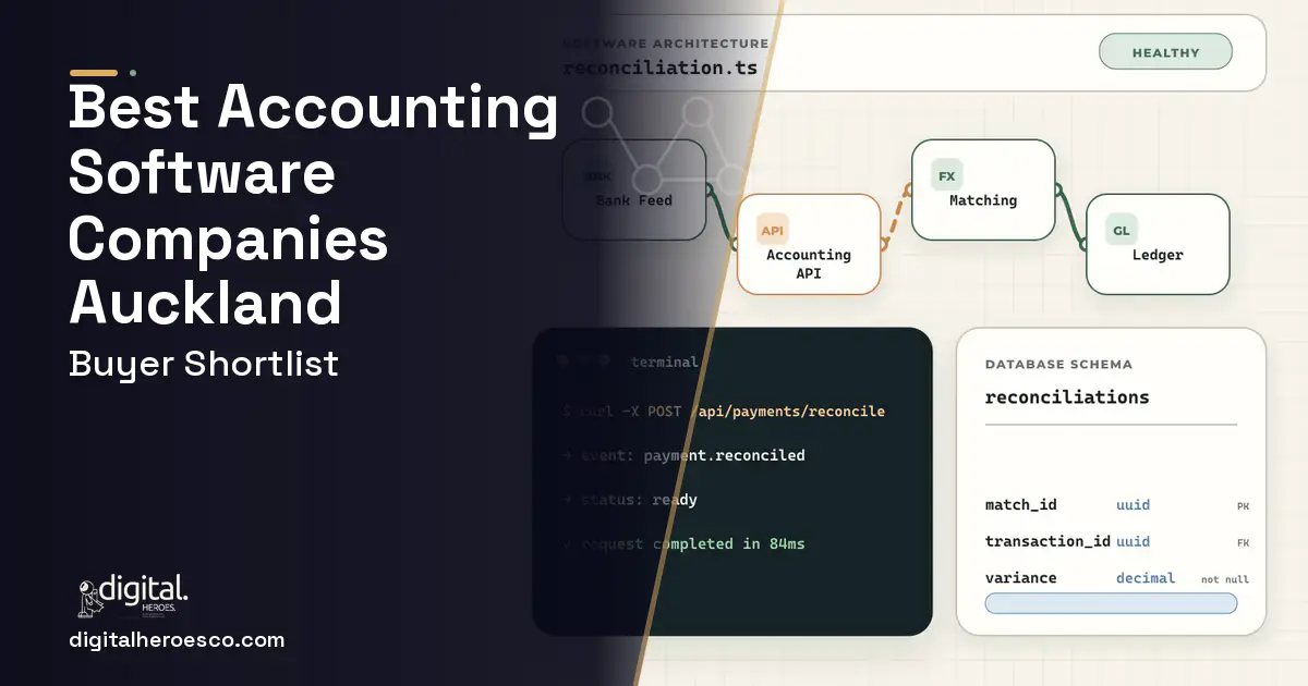 Accounting Software architecture and database illustration for Best Accounting Software Companies Auckland AUK.