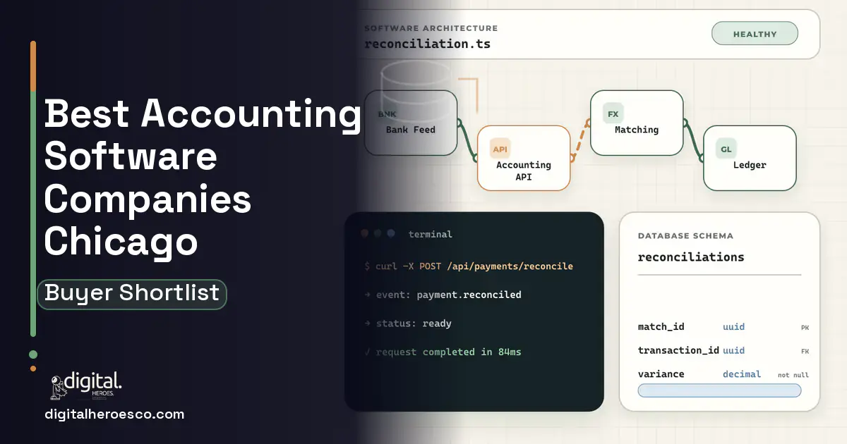 Accounting Software architecture and database illustration for Best Accounting Software Companies Chicago IL.