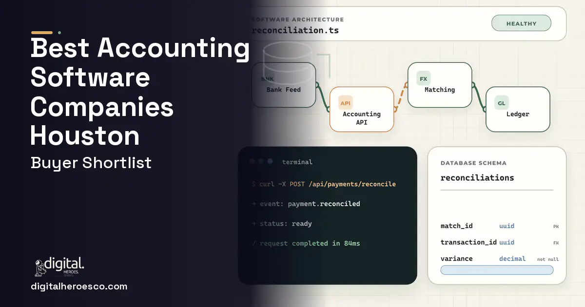 Accounting Software architecture and database illustration for Best Accounting Software Companies Houston TX.