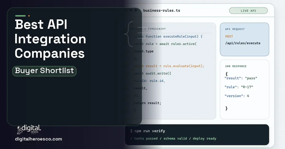Custom Software Development code editor and API illustration for Best API Integration Companies in 2026.