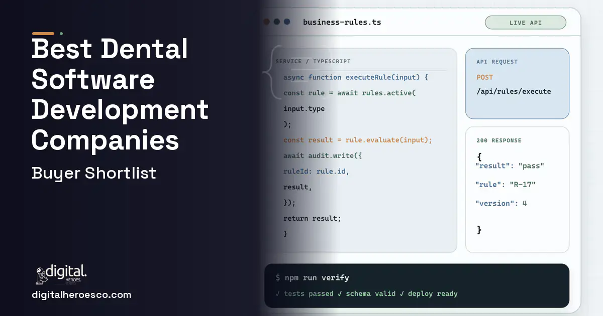 Custom Software Development code editor and API illustration for Best Dental Software Development Companies 2026.