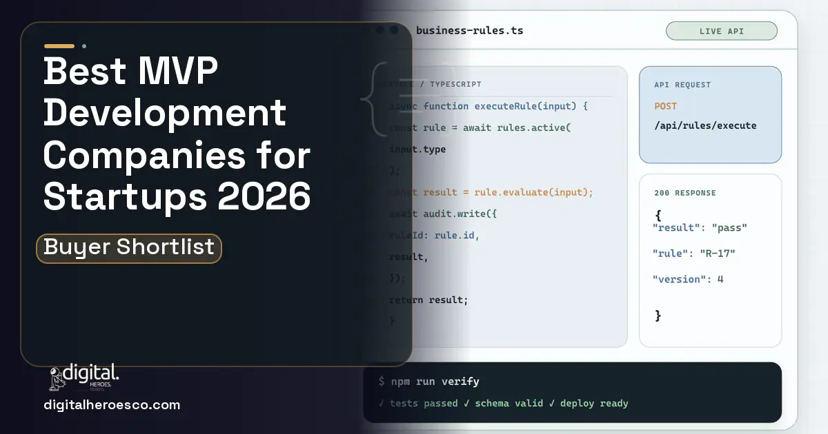 Custom Software Development code editor and API illustration for Best MVP Development Companies for Startups 2026.