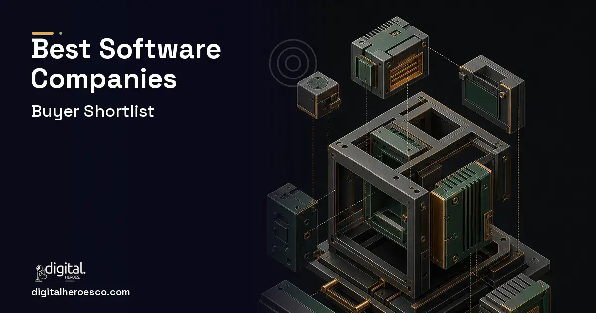 Custom Software Development software overview illustration for Best Software Development Companies for 2026.
