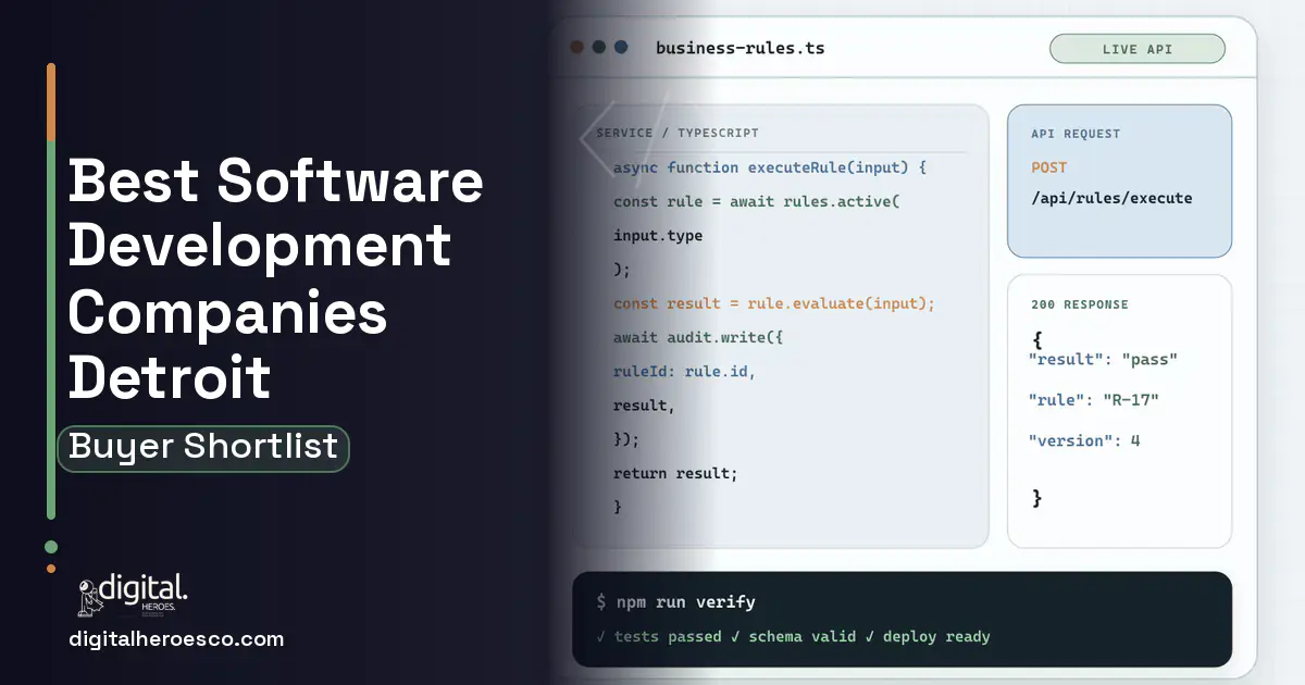 Custom Software Development code editor and API illustration for Best Software Development Companies Detroit MI.